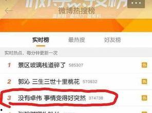 卓伟最新爆料王祖贤视频 第1张 卓伟最新爆料王祖贤视频 第1张